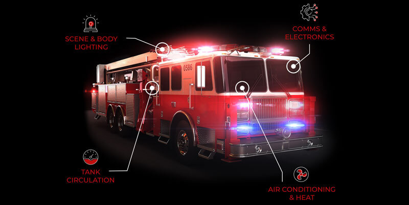 fire-truck-mockup-mobile